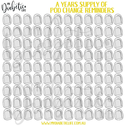A Years Supply Pod Change Reminder - 132 Stickers For Planners
