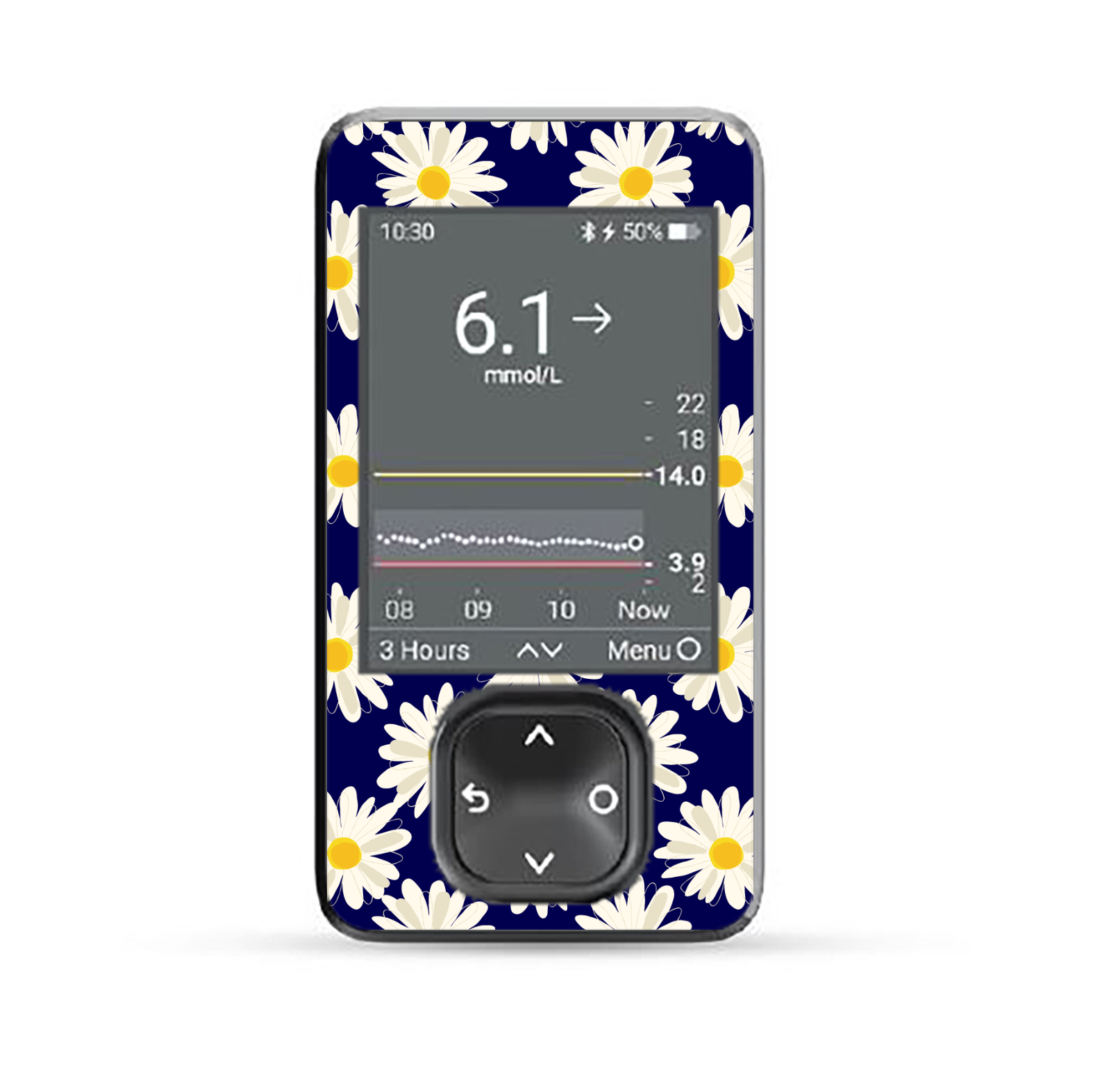 Daisy - Dexcom G7 Receiver Sticker