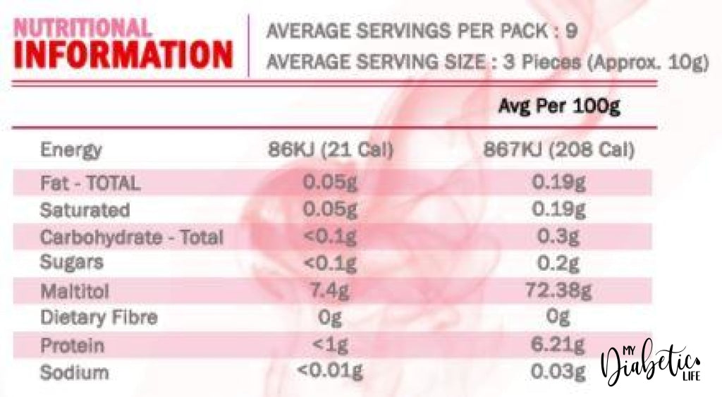 Double D - Sugar Free Gummy Bears 90G Packet Confectionery