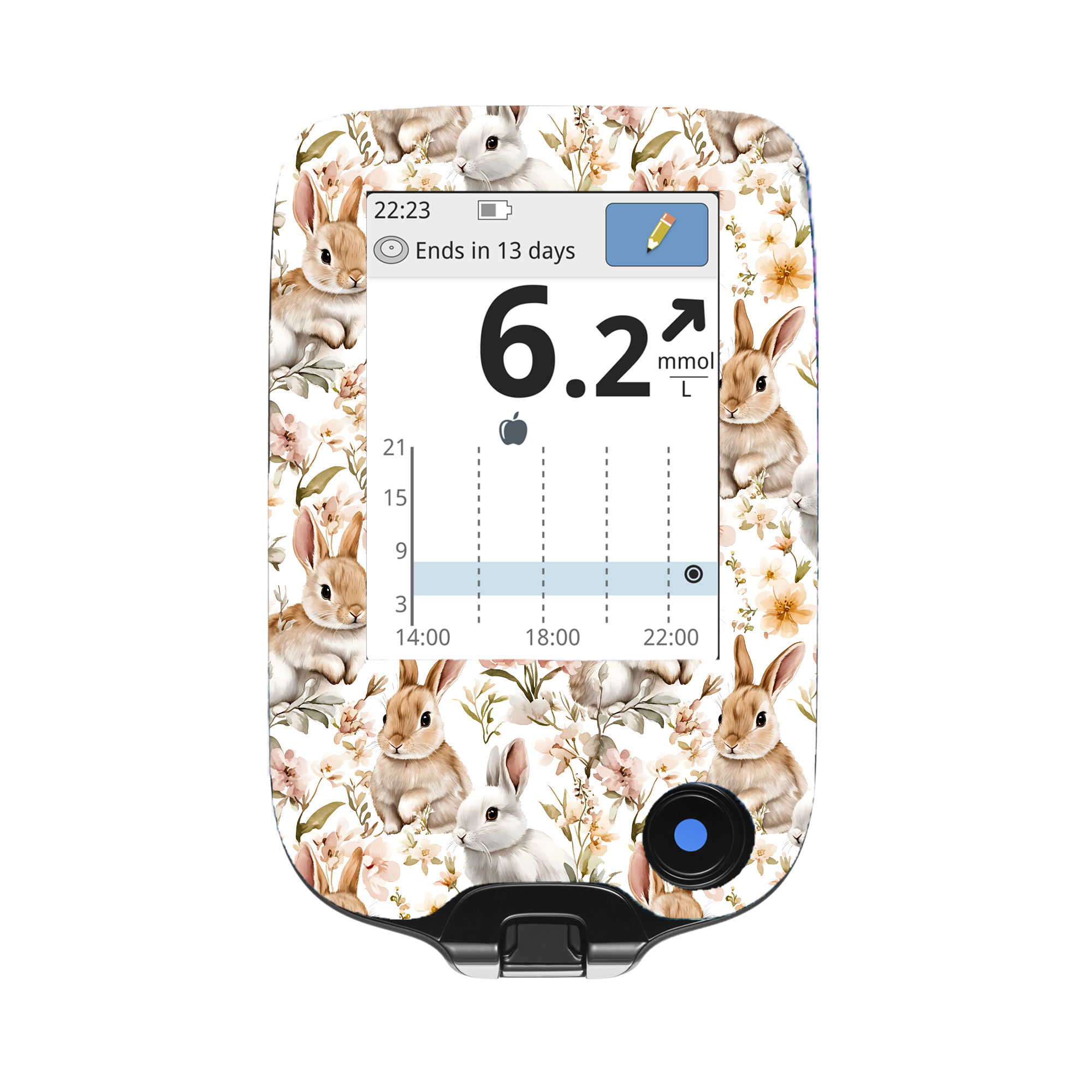 Hop to it - Freestyle Libre/InsuLinx Meter Sticker