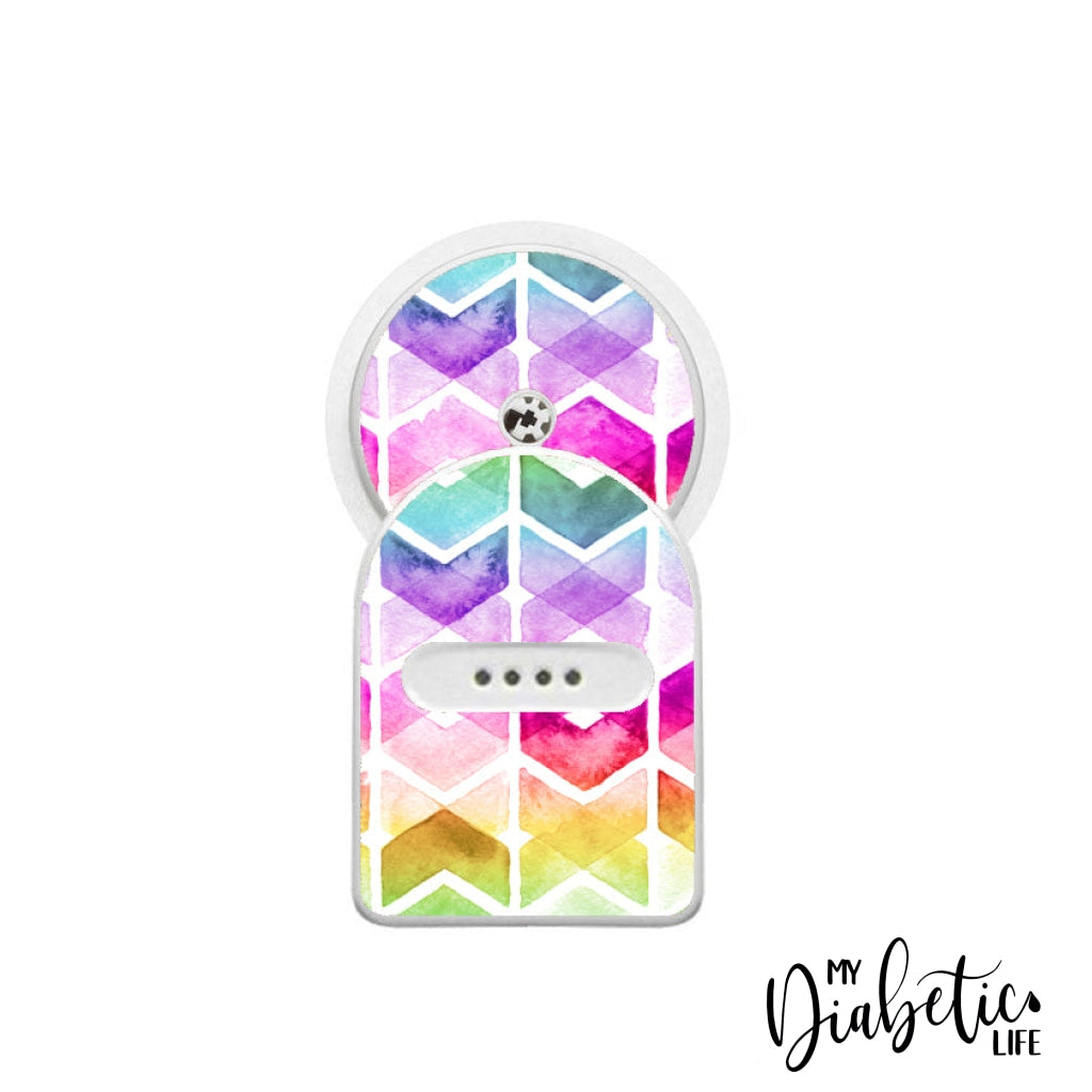 Watercolour Chevrons - Maio 1 (W/Libre Sensor) Sticker