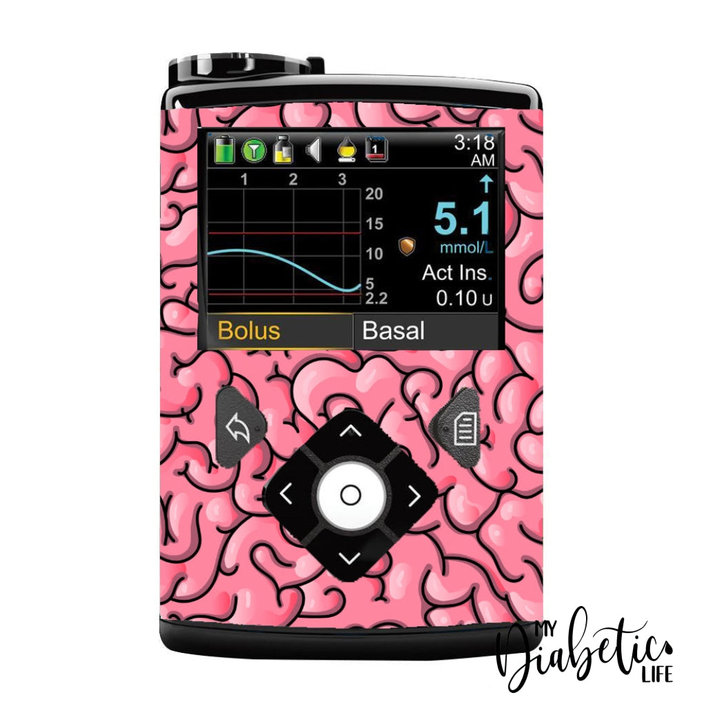 Brainsss - Medtronic Pump (630/640/670/770) Sticker Full Cover W/Clip 630/640/670