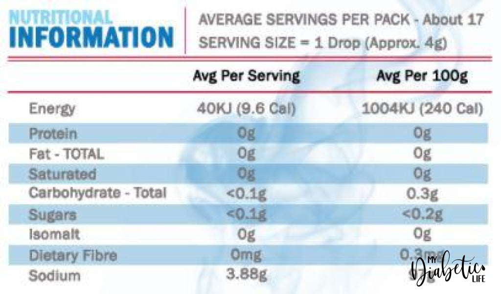 Double D - Sugar Free Butter Candy Drops 70G Packet Confectionery