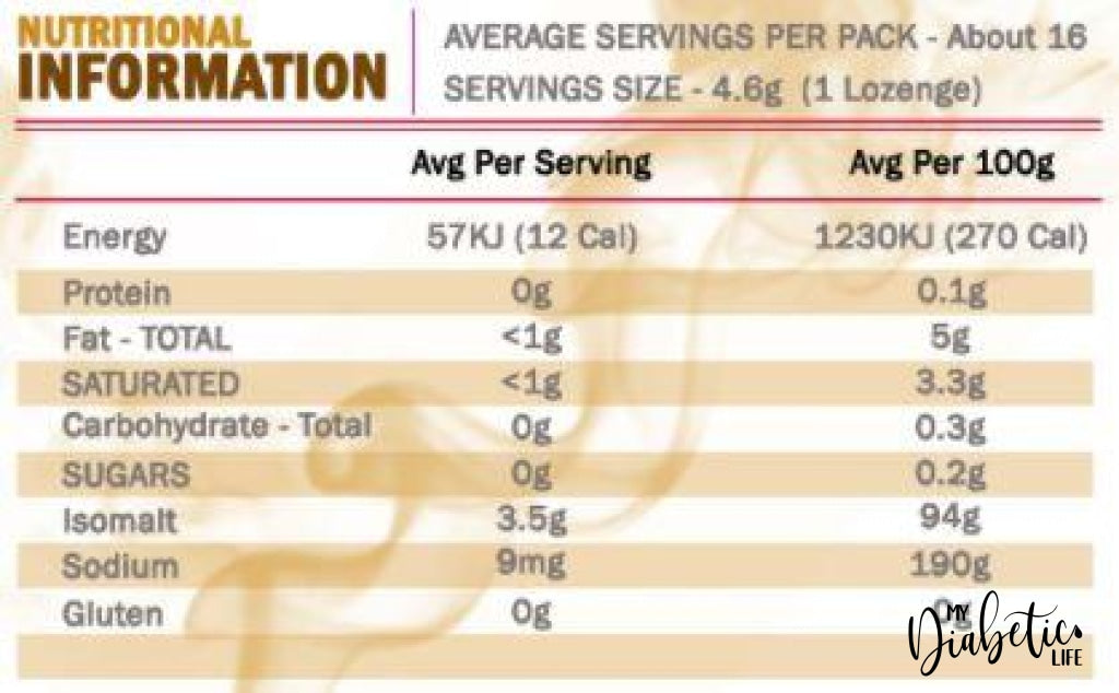Double D - Sugar Free Soothing Butter Menthol Lozenges 70G Packet Confectionery