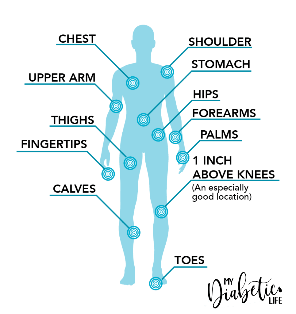 Genteel Plus - Playful Purple Lancing Devices