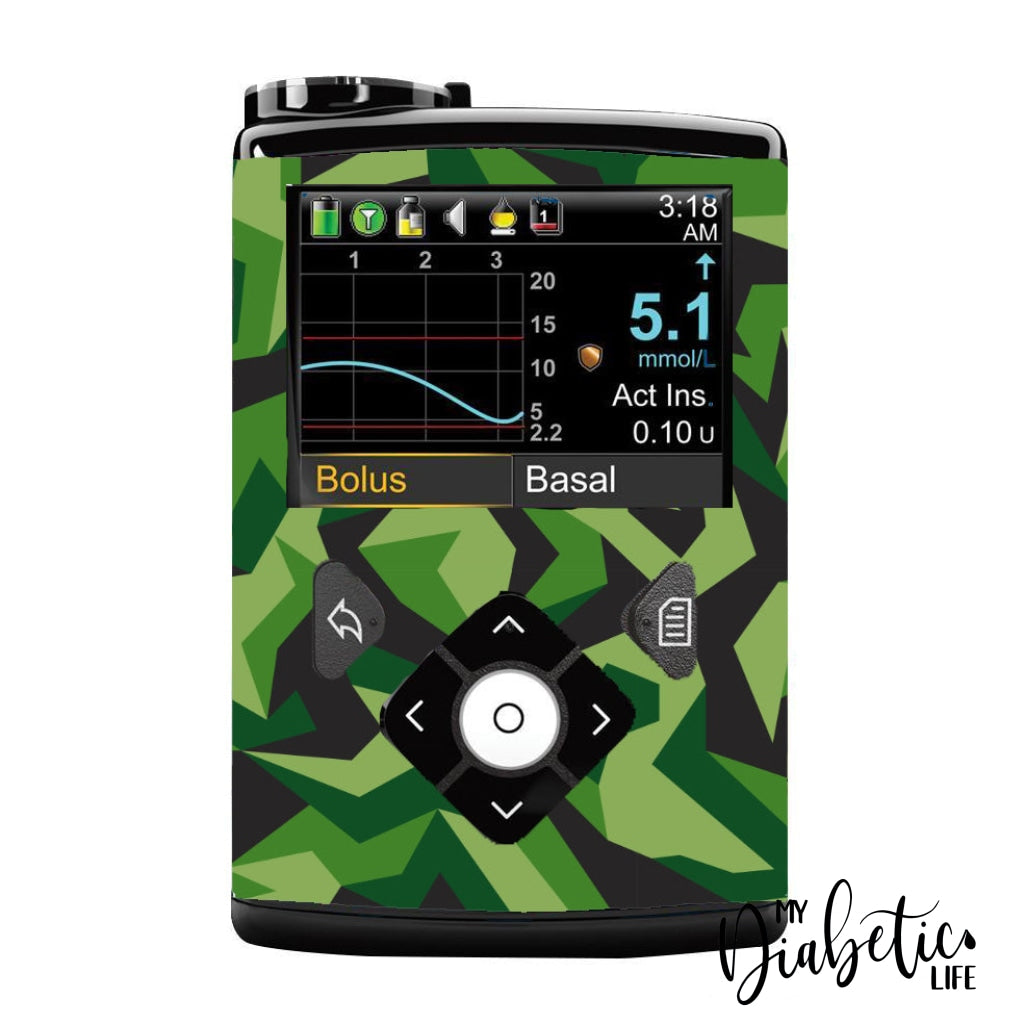 Camo Green - Medtronic Pump (630/640/670/770) Sticker Full Cover W/clip 630/640/670