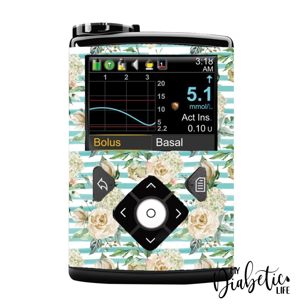 Hamptons - Medtronic Pump (630/640/670/770) Sticker Full Cover W/clip 630/640/670