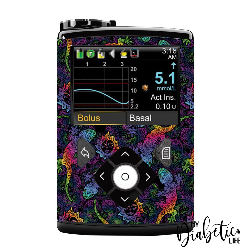 Lizards - Medtronic Pump (630/640/670/770) Sticker Full Cover W/clip 630/640/670