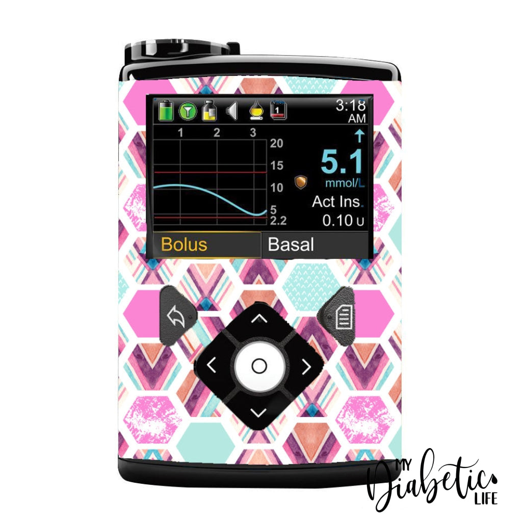 Miami Slice - Medtronic Pump (630/640/670/770) Sticker Full Cover W/clip 630/640/670